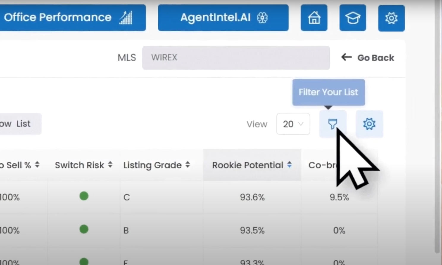 Rookie Potential Rating