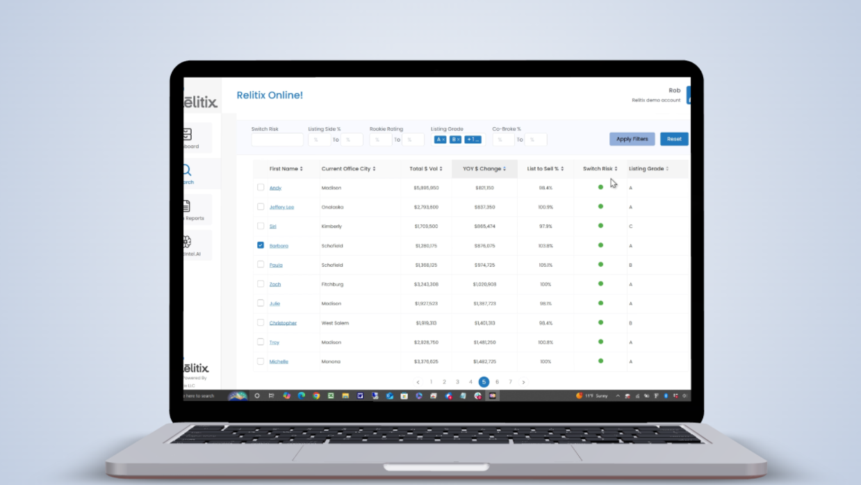 Relitix Listing Grade Metric