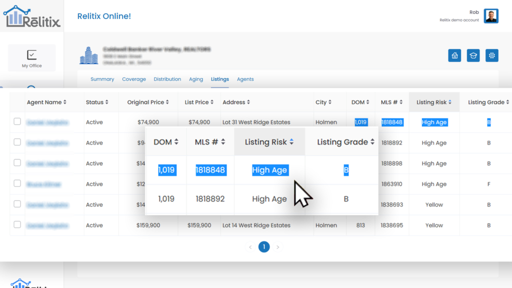 Relitix Listing Performance
