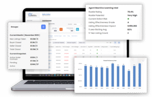 Relitix Agent Performance Hero