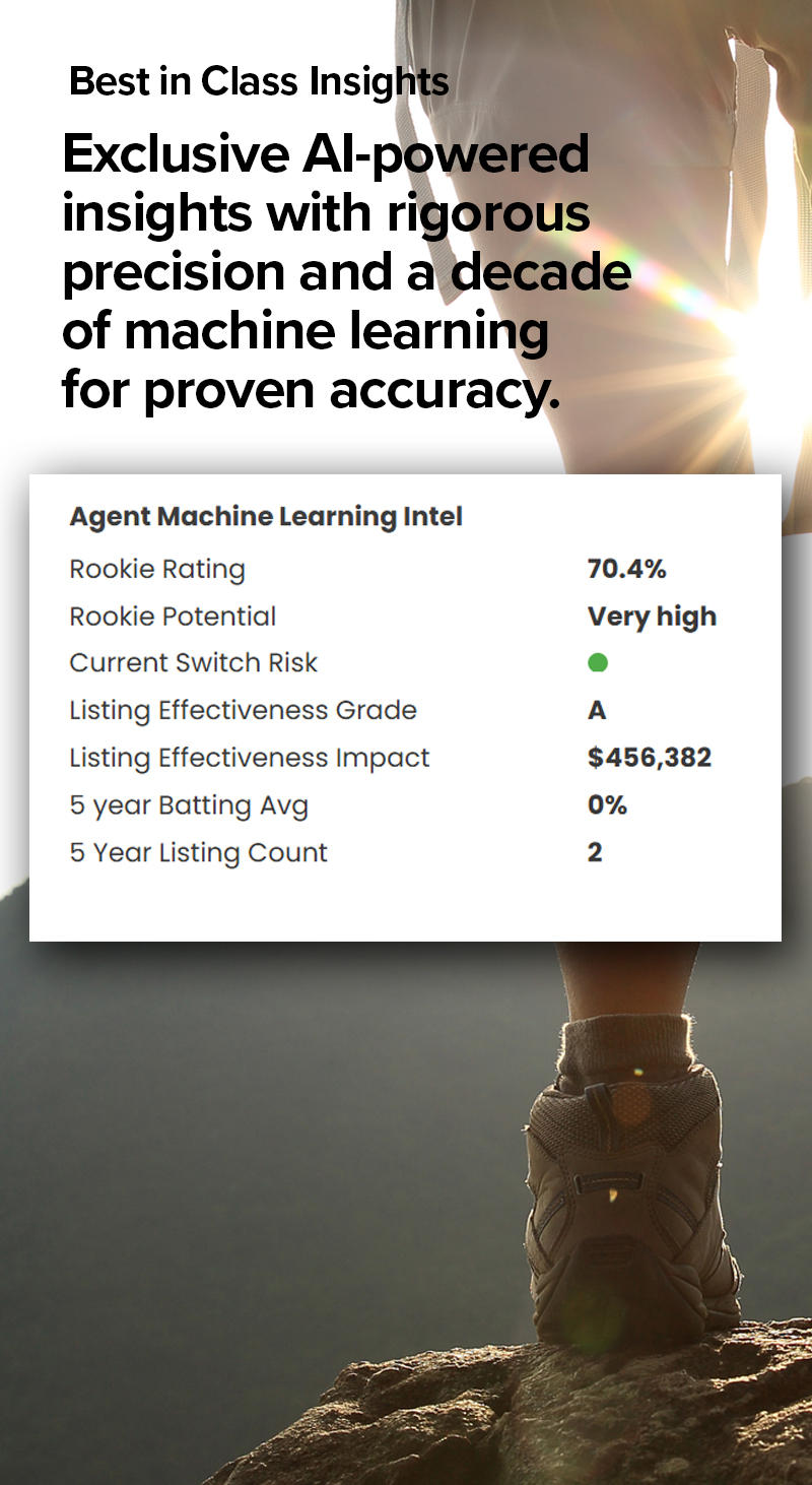 Powerful AI recruiting and performance tools