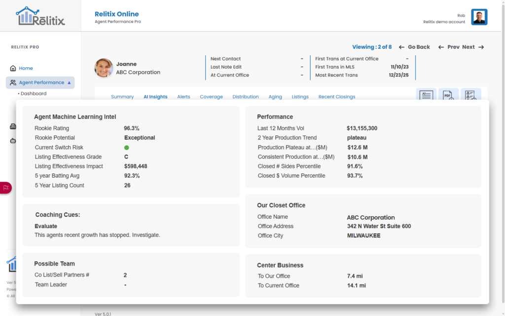 Relitix AI Agent Metrics