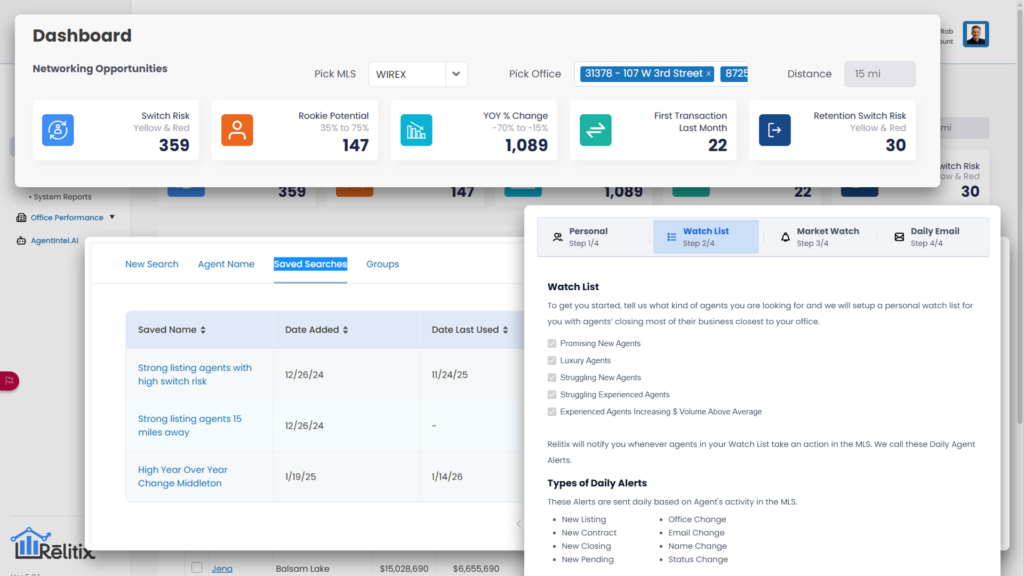 AI Powered Agent Performance Dashboard