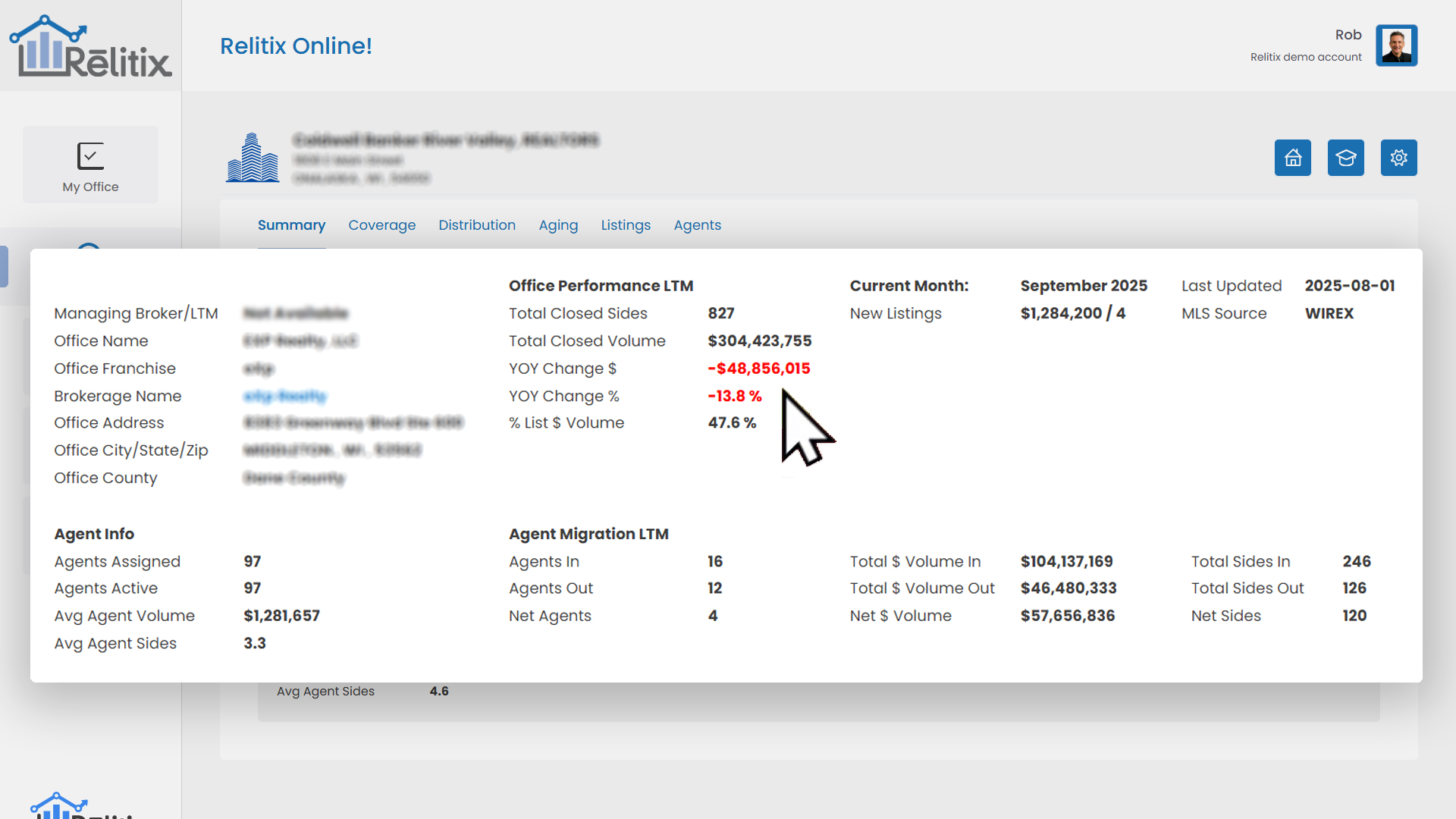 Brokerage Scorecard
