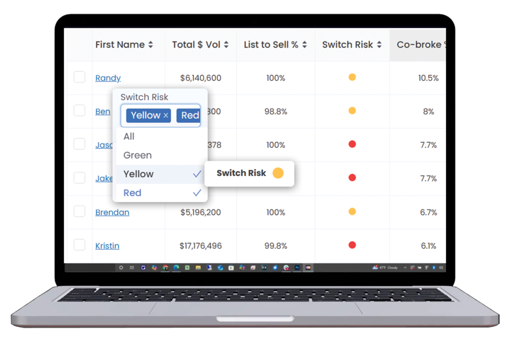 Relitix XPress Switch Risk