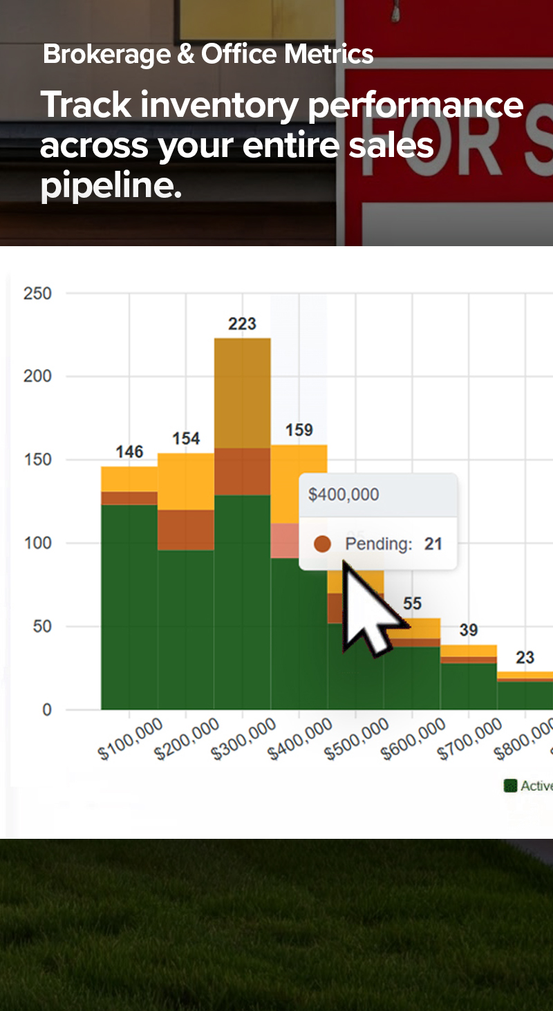 Relitix Brokerage & Office Metrics