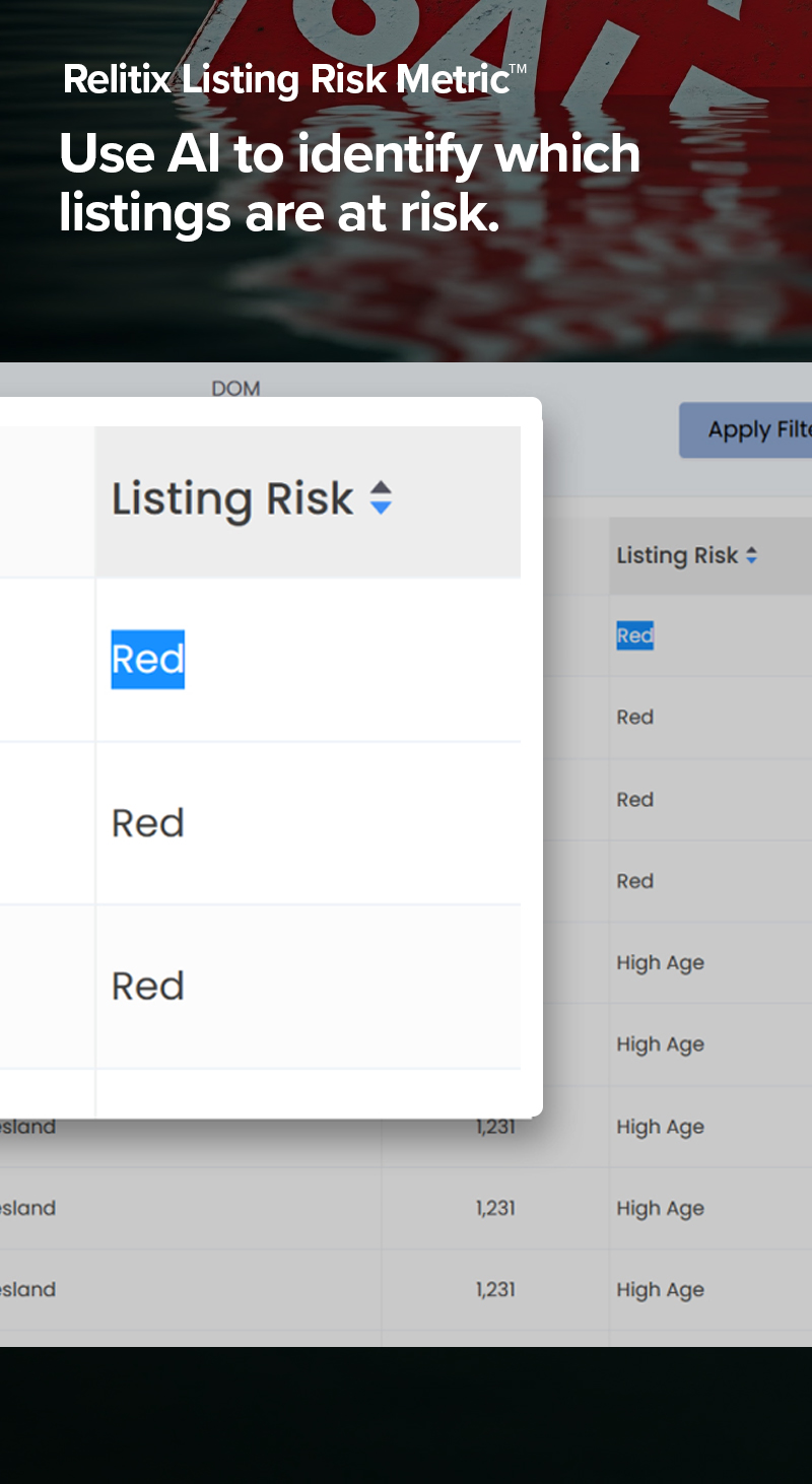 Relitix Listing Risk Metric