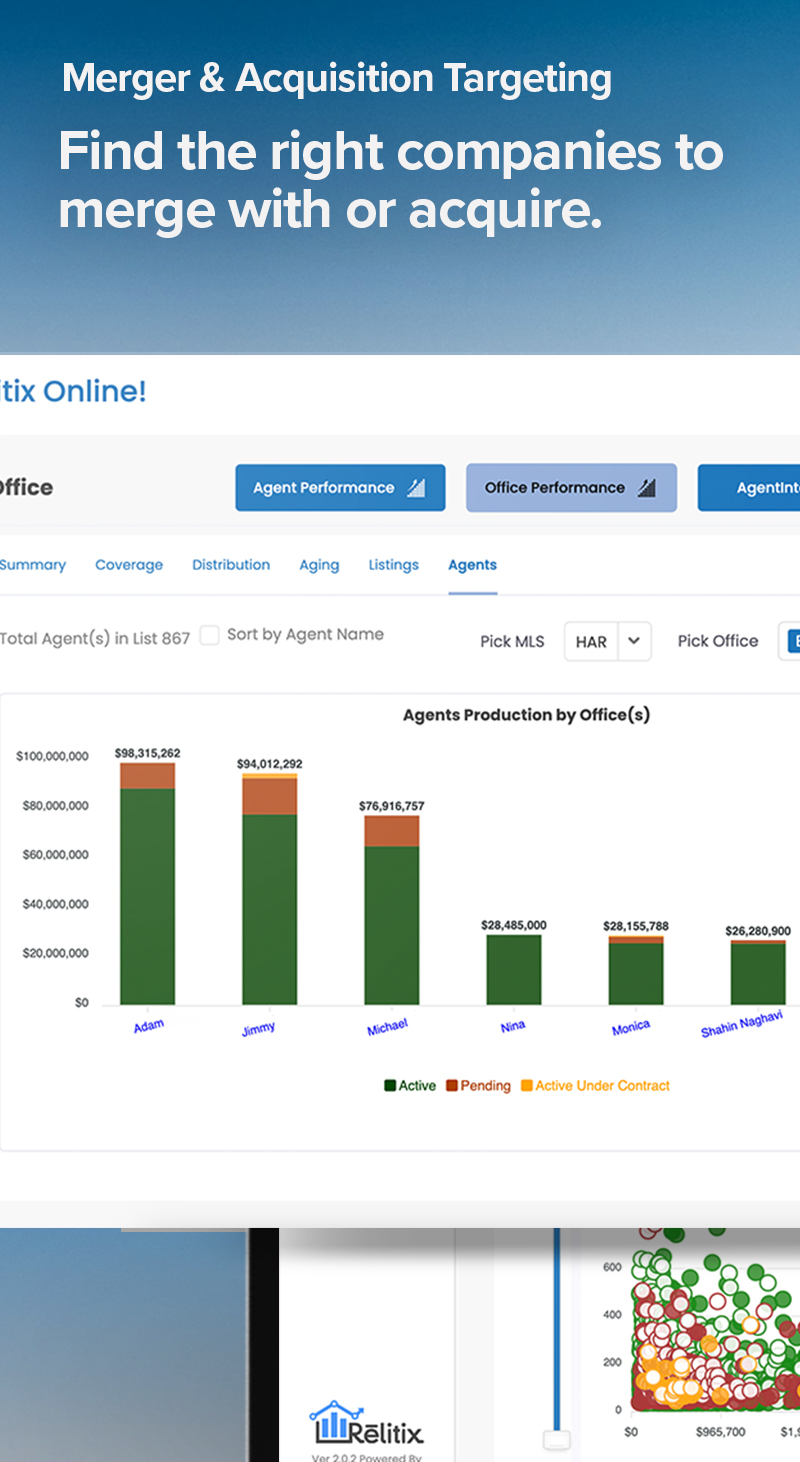 Merger and Acquisitions