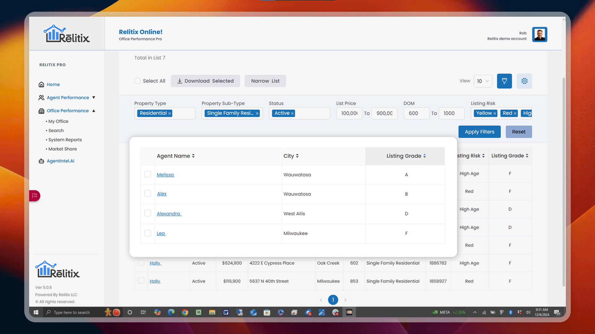 Relitix Agent Performance
