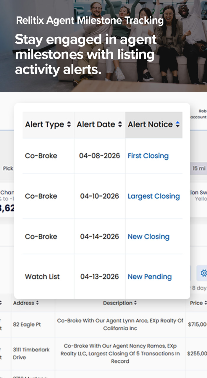 Relitix Agent Milestone Tracking