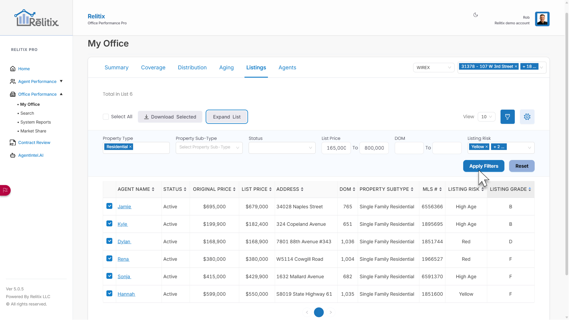 Relitix Real Estate Listing Metrics