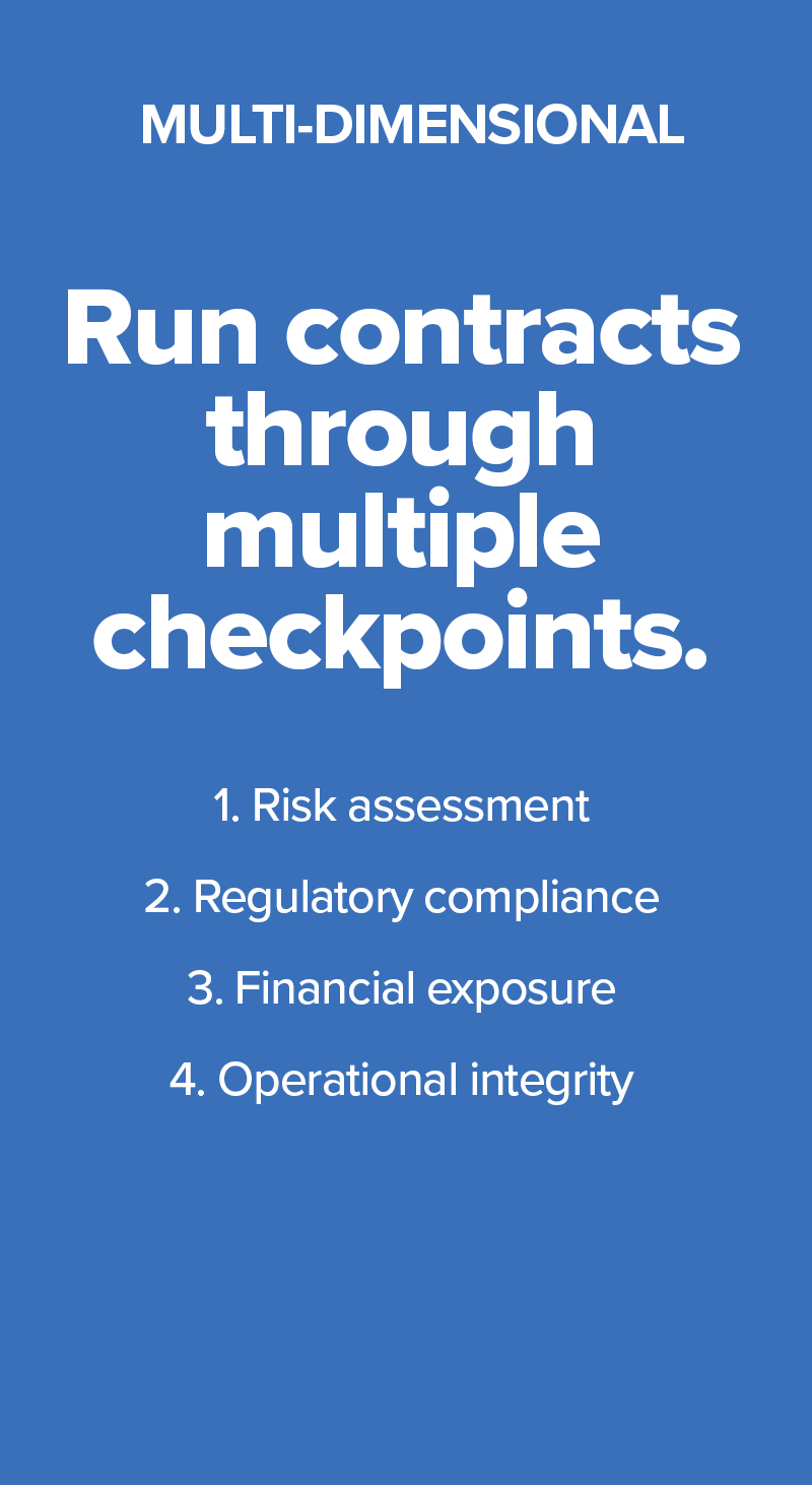Relitix Contract Review Efficiency