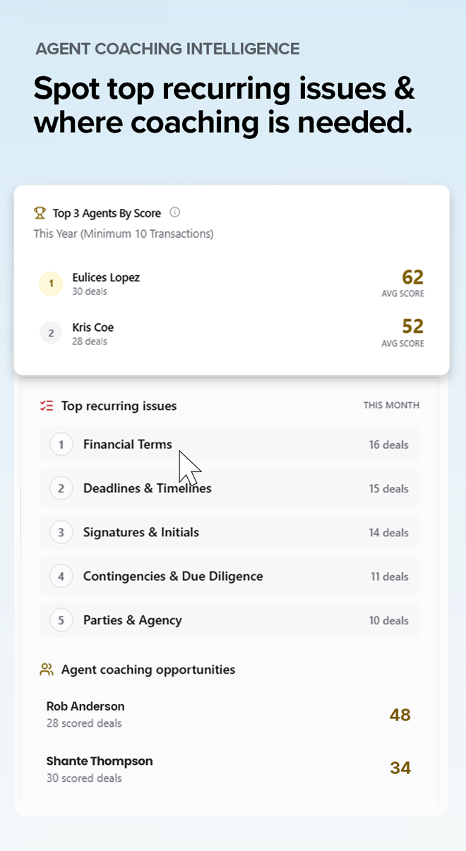 real estate contract review - insights