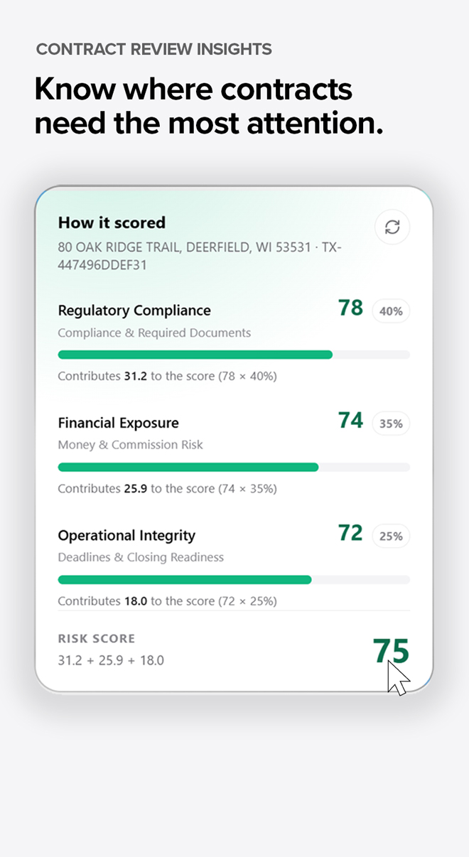 real estate contract review - risk assessment score