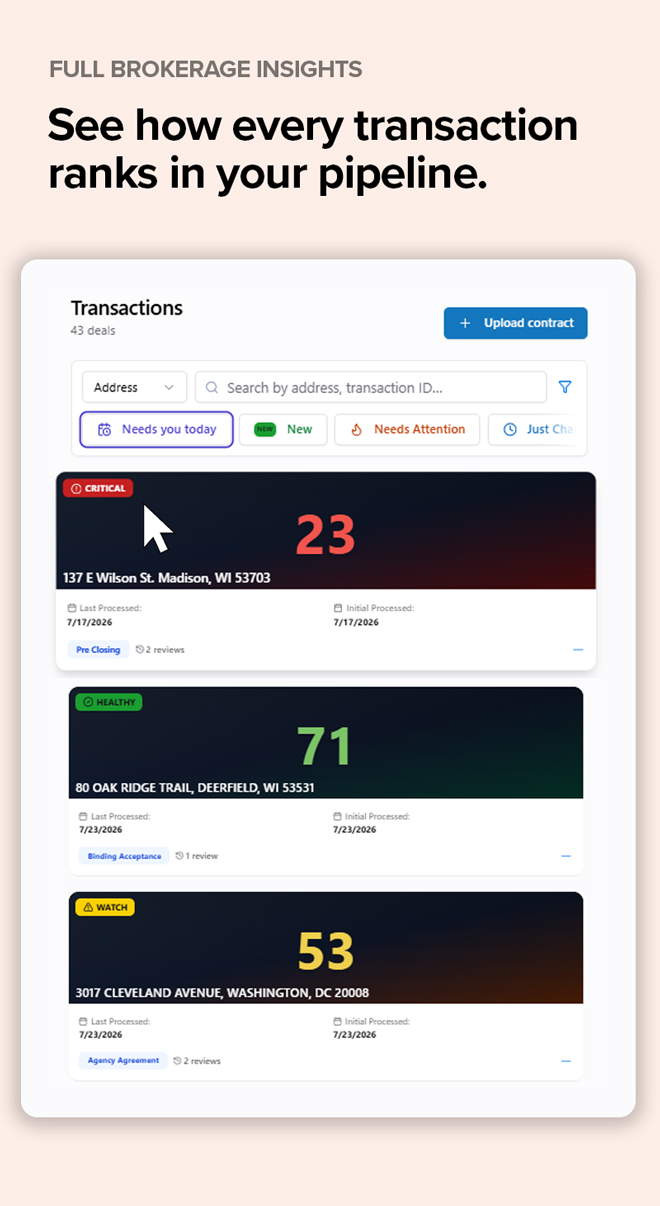 real estate contract review - scores, scoring and rank