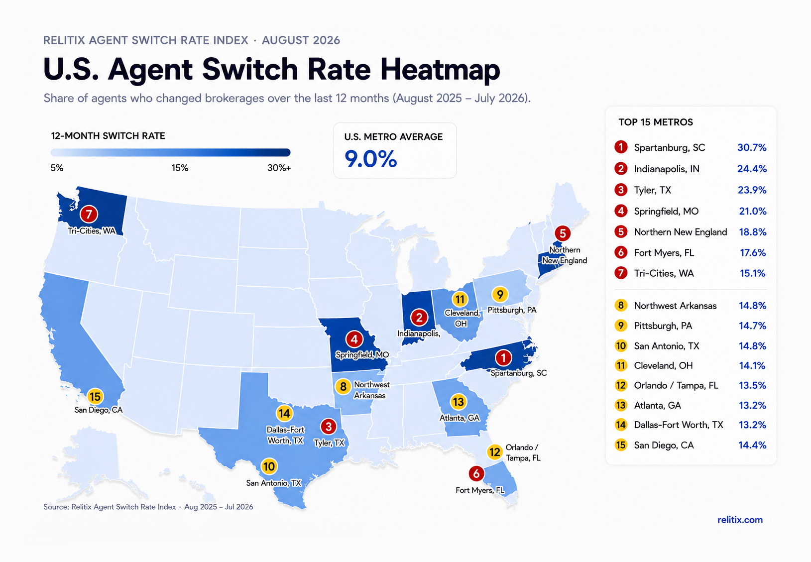 Real Estate Agent Switch Rate Index Heat Map by Large U.S. Metro